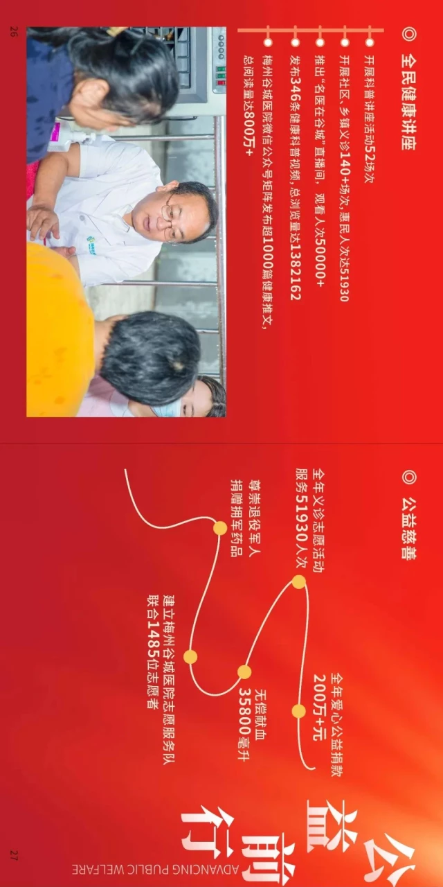2周年院庆宣传册_14.jpg