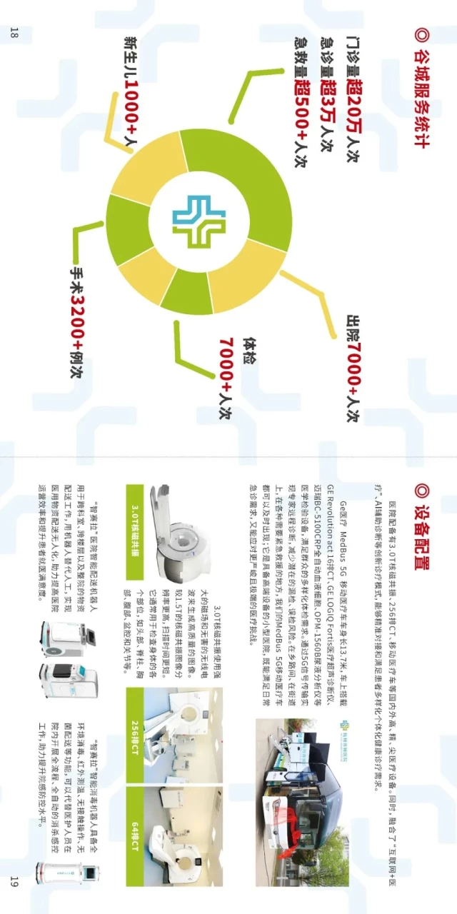 2周年院庆宣传册_10.jpg