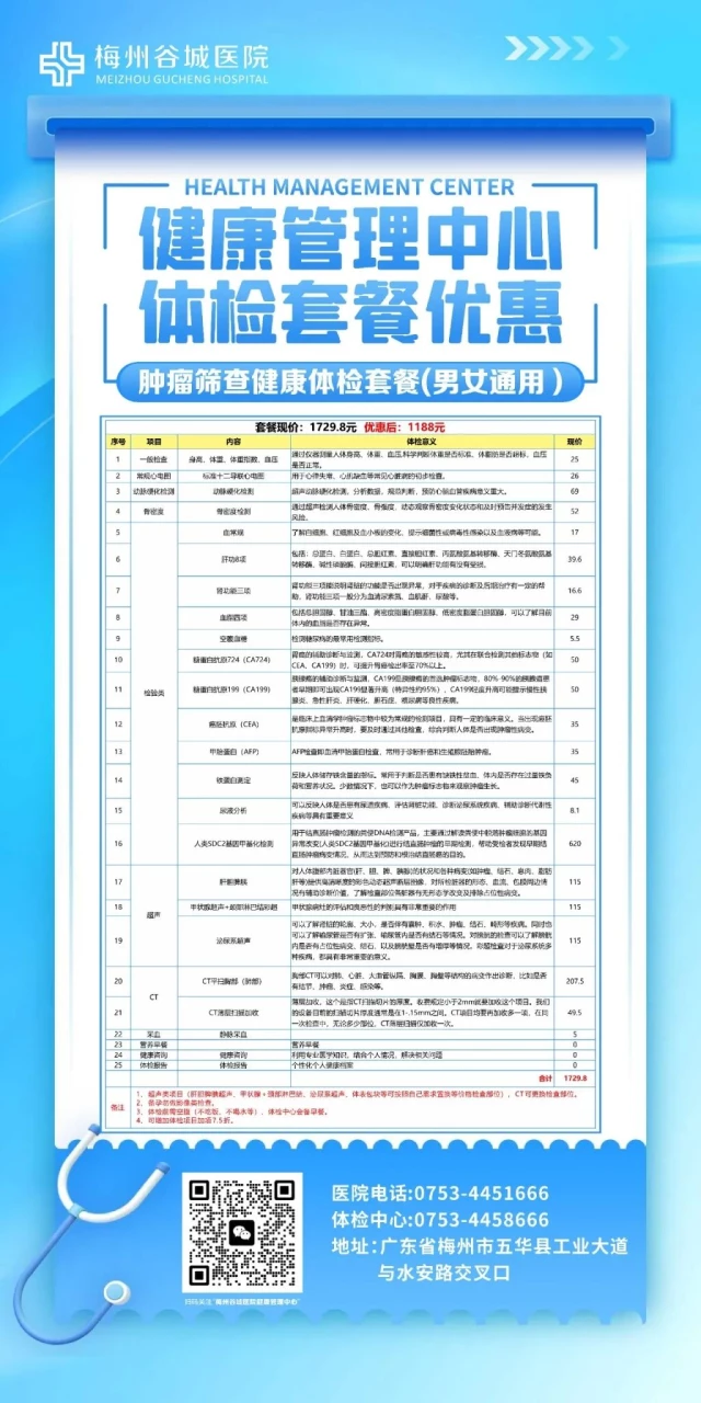 体检检查优惠套餐1-8_06.jpg