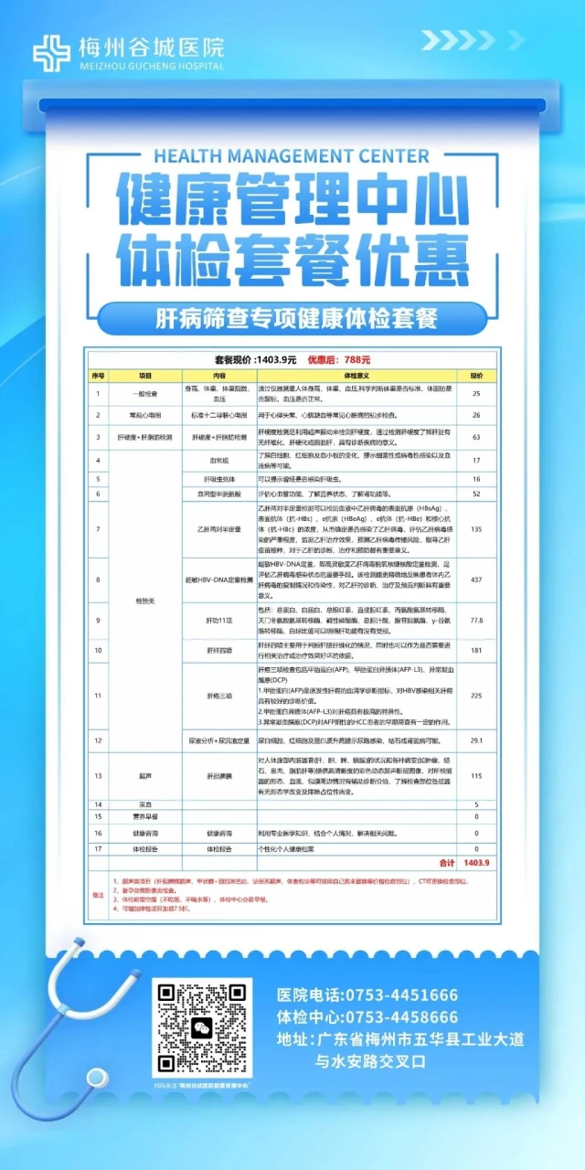 体检检查优惠套餐1-8_07.jpg