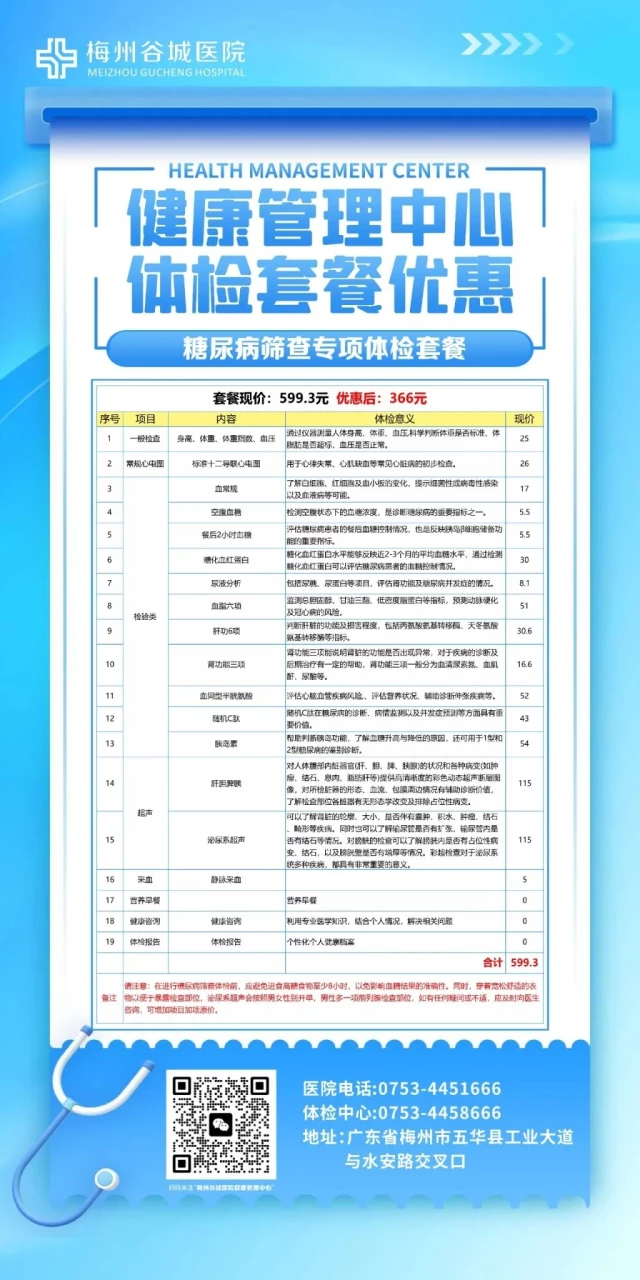 体检检查优惠套餐1-8_08.jpg