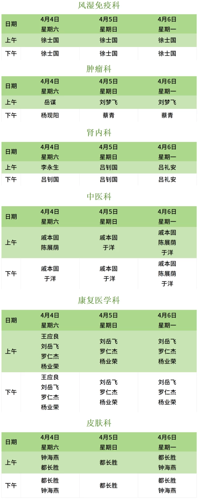 3.30-4.6日门诊医生排班_Sheet3(1).png