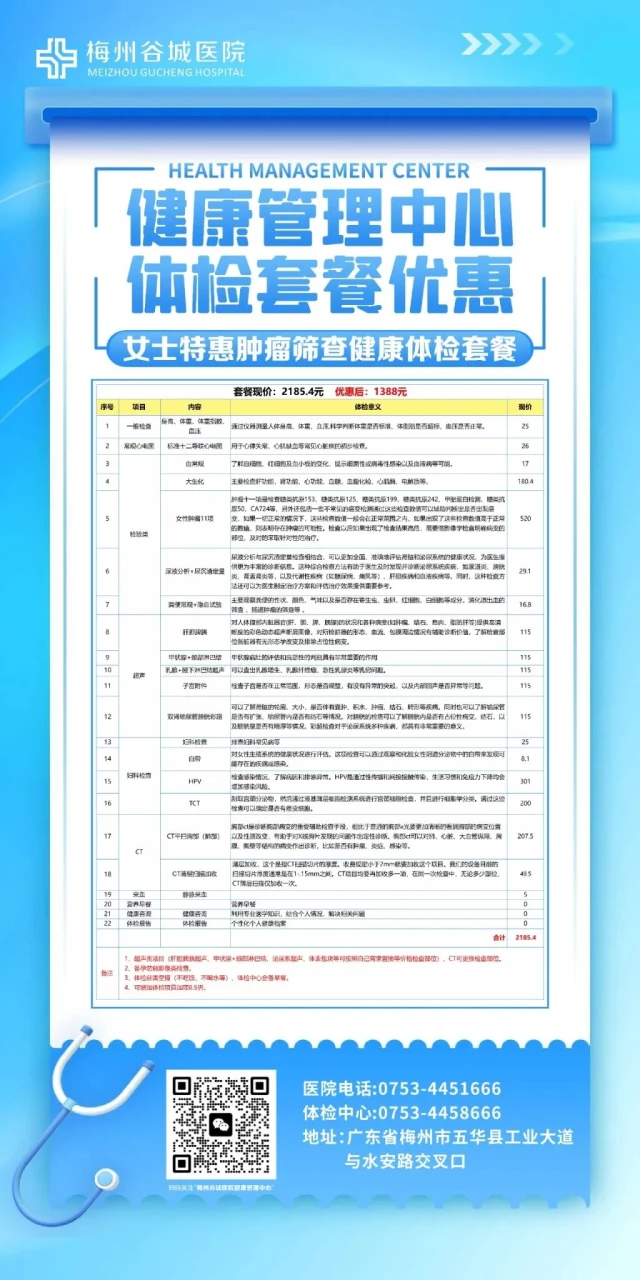 体检检查优惠套餐1-8_05.jpg