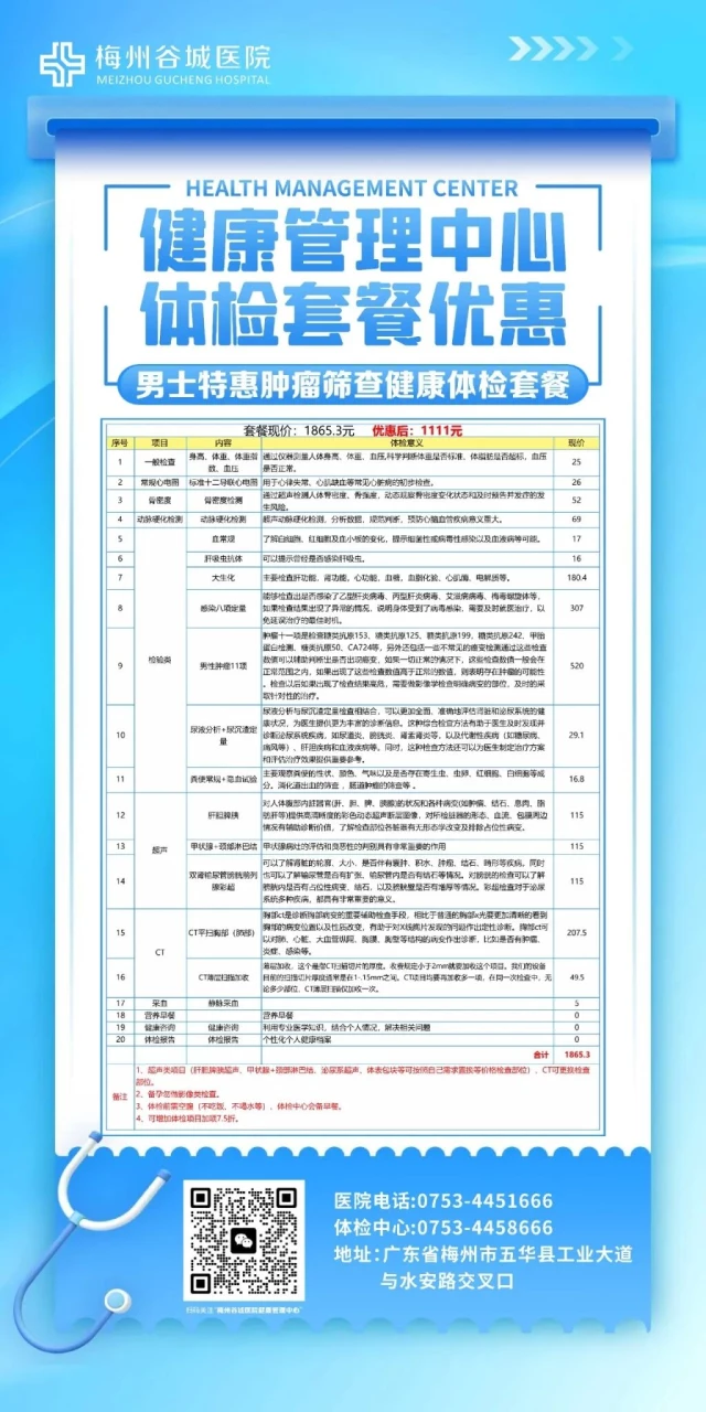 体检检查优惠套餐1-8_04.jpg