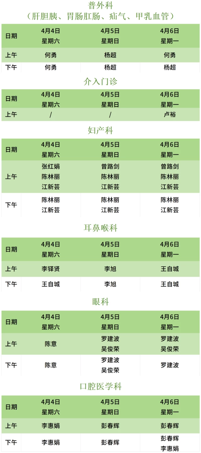 3.30-4.6日门诊医生排班_Sheet3(3).png